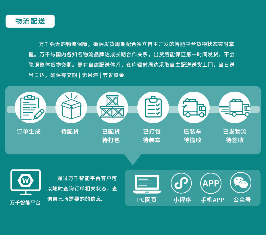 錐形鋸齒墊圈 DIN6798V 不銹鋼（304/316）碳鋼 合金鋼,萬千緊固件